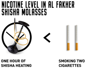 水烟膏的常问问题